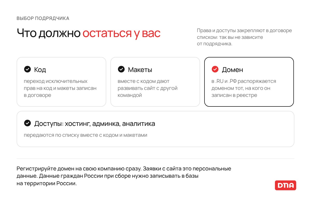 Что должно остаться у заказчика после разработки сайта: код, макеты, домен и доступы к хостингу, админке и аналитике