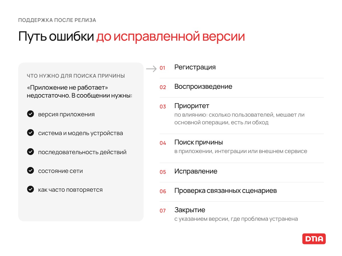 Как в поддержке мобильного приложения исправляют ошибку: что нужно в сообщении и семь шагов от регистрации до закрытия с номером версии