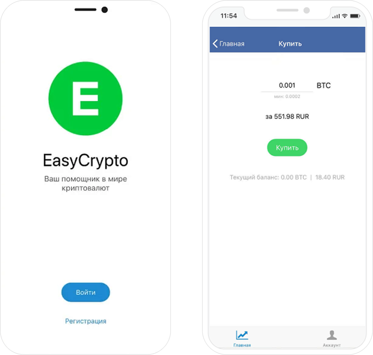 EasyCrypto